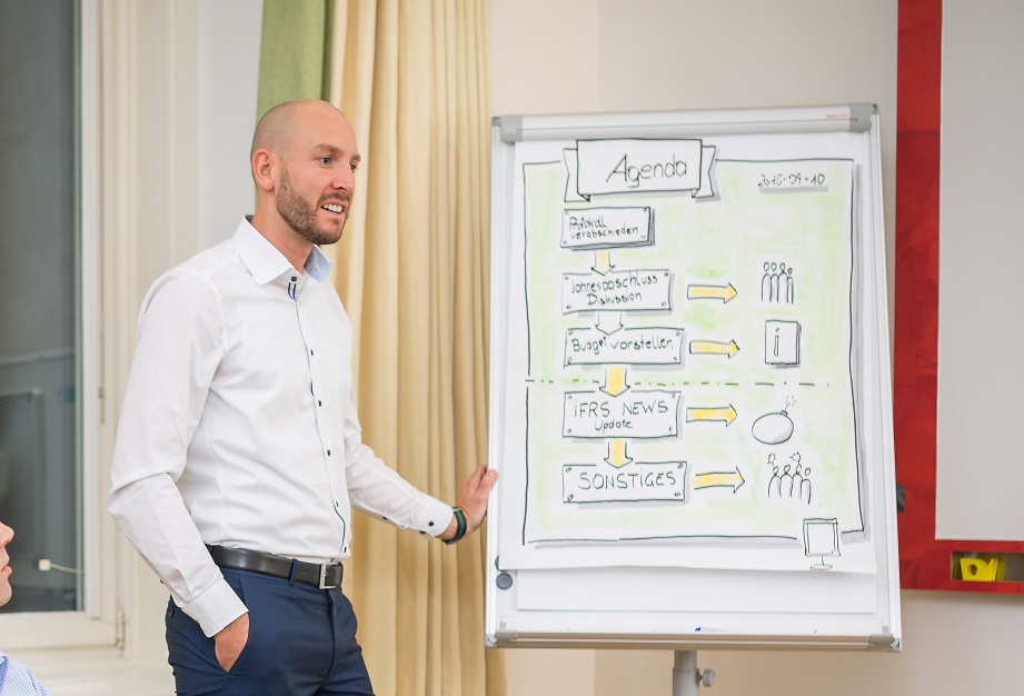 Ein Mann im weißen Hemd hält eine Präsentation vor einem Flipchart mit einer Agenda auf Deutsch.